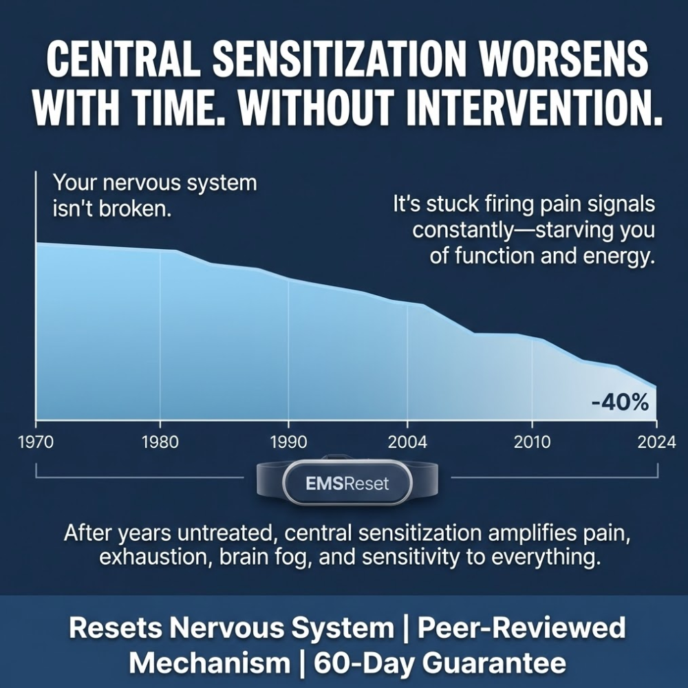 EMSReset - Nervous System Reset