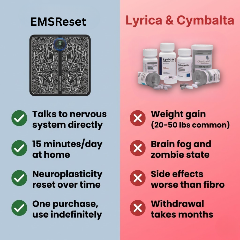 EMSReset - Nervous System Reset