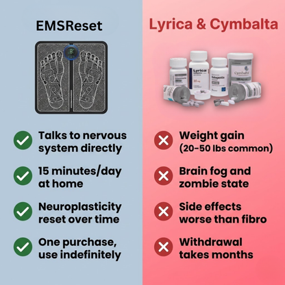 EMSReset - Nervous System Reset